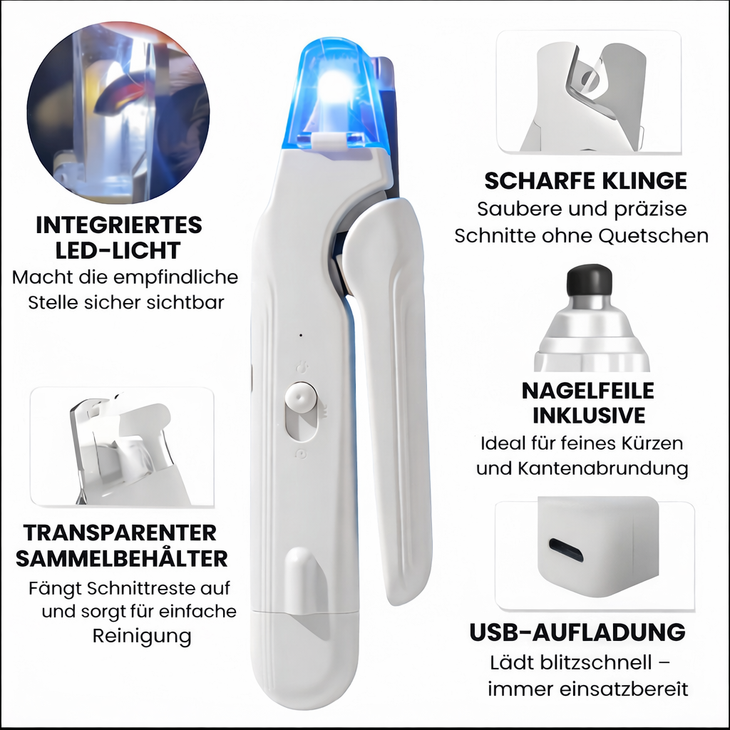 SicherClip™ – Weil Vertrauen alles ist SicherClip™